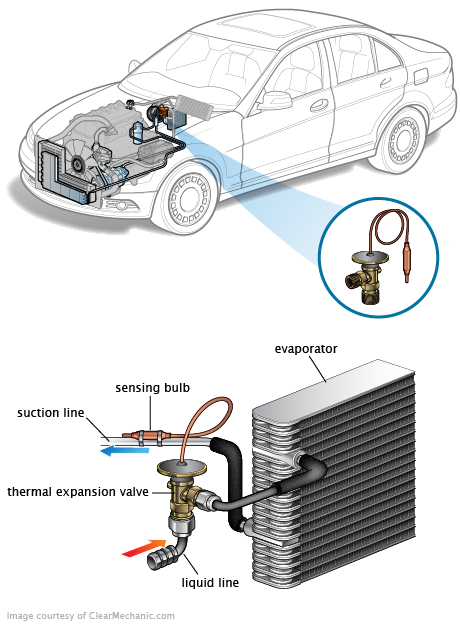 See B0546 repair manual